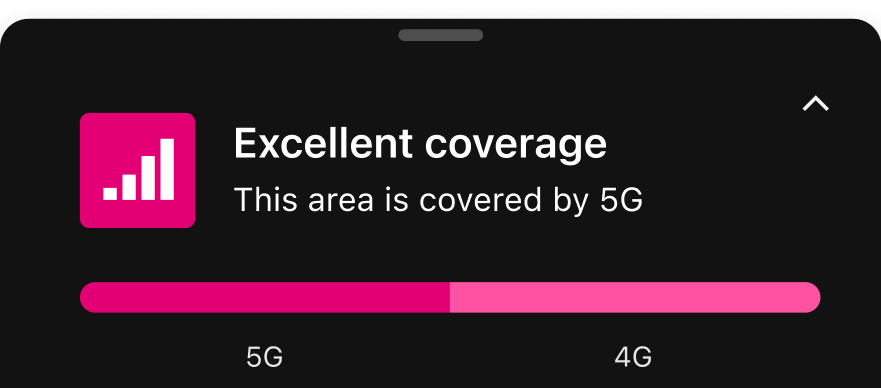 Dynamic legend: Excellent coverage, this area is covered by 5G, with a 5G and 4G bar